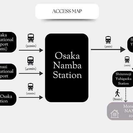 モノトーン難波 Apartamento Osaca Exterior foto